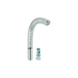 GROHE Competencia