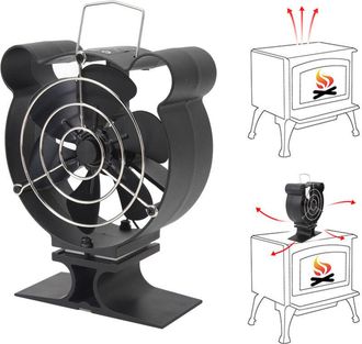 OEM Ventilador De Estufa De Le&ntilde;a De 6 Aspas Accionado Por Calor, Ecol&oacute;gico, Para La Circulaci&oacute;n Del Calor En Le&ntilde;a/troncos/chimenea