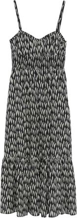 Ulla Johnson Dresses