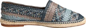 Dolce & Gabbana Blue Gray Slip On Buffalo Espadrille Mens Shoes (Pre-Owned)