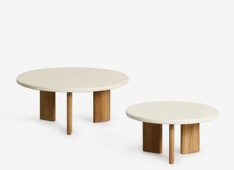 Sklum Sklum - Set De 2 Mesas De Centro Para Jard&iacute;n Redondas En Aluminio Yervin