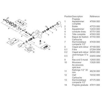 GROHE Grohterm 3000 Grohe Miscelatore Termostatico Esterno Vasca E Doccia
