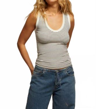 perfectwhitetee Jordan Stripe Tank In Navy
