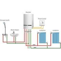 OEM Termostato Inteligente Intellight, Controlador De Temperatura De 5 A, Para Caldera De Agua/gas, Para Uso Dom&eacute;stico, Sin Wifi, Blanco
