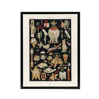 Artery8 Chinese Ornamental Objects Racinet Black Framed Canvas Wall Art | Size: W24 x H32