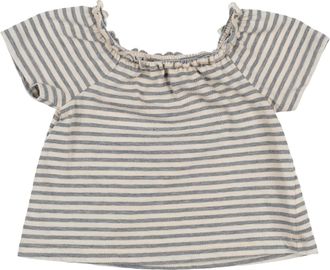 De Cavana TOPS - T-shirts auf YOOX.COM