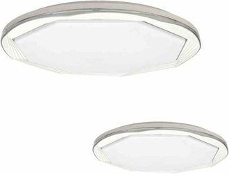 Milagro L&aacute;mpara De Techo Led Optima 52w &Oslash;480 Mm