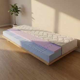 Breckle Materasso a 7 zone Sleep Gel 2, Breckle