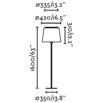 Faro Barcelona Savoy L&aacute;mpara De Pie Verde 20307-87