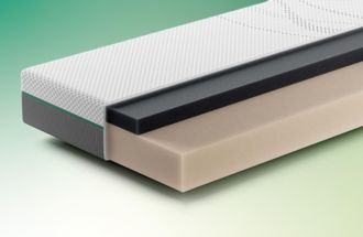 Swiss Sense Rhythm Tempo Matras