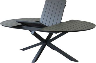 Milani Home Milani Home - artorius - tavolo rotondo da giardino in alluminio allungabile 150/200 x 150