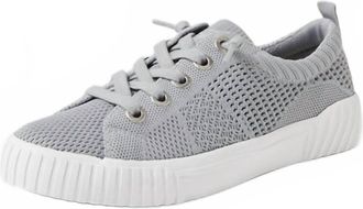 Blowfish Womens Wistful Shoe In Gray
