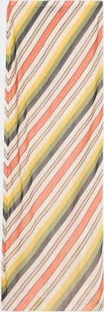 Jean Paul Gaultier Diagonal Striped Mesh Midi Skirt
