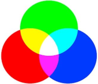 Samsung Kit De Marco Led Samsung 1x3 Pivot Frame Nur Proyecto