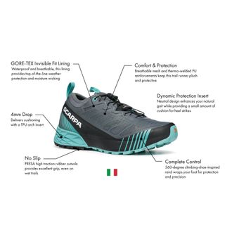 Scarpa Womens Ribelle Run GTX Waterproof Trail Running Shoes