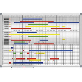 Maul Planificador Mensual/anual Standard Incluye Juego De
