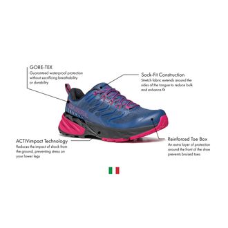 Scarpa Womens Rush GTX Waterproof Trail Shoes - Blue/Fuchsia