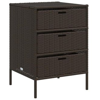 Berkfield Home Garden Storage Cabinet Brown 55x59x80 cm Poly Rattan | Size: 55 x 59 x 80 cm