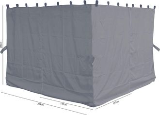 Quick-Star 4 Seitenteile F&uuml;r Flachdachpergola Firenze Grau