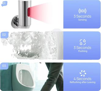 OEM Sensor De V&aacute;lvula De Descarga Para Urinario, Material: Cobre Puro, Dimensiones: 5 Cm X 5 Cm X 33,5 Cm, Compatibilidad: Urinario, Rango De Detecci&oacute;n: 5
