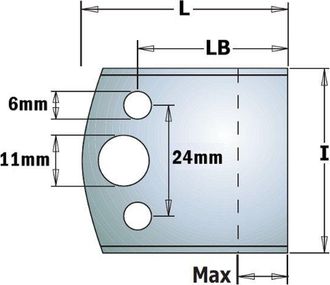 CMT 690.599h Par De Cuchillas Hss 50x4mm (para Profilage Max 20mm)