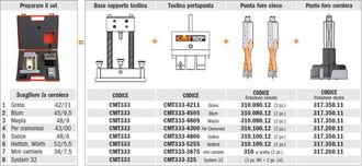 CMT Cmt333-03 Sistema Universal Para El Taladro De Bisagras Y Herrajes Para Ventanas