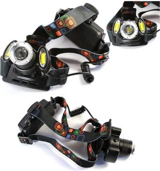 Trade Shop Trade Shop - Torcia Lampada Frontale Led Cree Ricaricabile Auto Casa 3led 8000w Luce Bianca