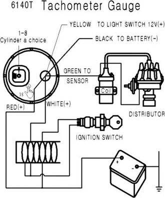OEM Adecuado Para Tac&oacute;metros De 52 Mm, Con Un Rango De Medici&oacute;n De 0 A 8000 Rpm, Con Soporte Negro Y Luz Led Azul