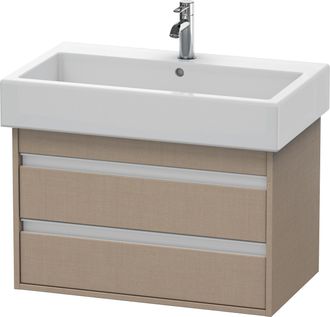 Duravit Mueble Bajo Lavabo Ketho 440x750x410mm Lino