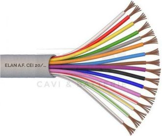 IT Cosmetics Itc - 100mt Cable De Automatizaci&oacute;n Fror 16x0.50 Gris Af Ro516gsm100