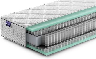 Swiss Sense AEROMAX Polaris Matras