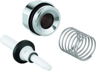 GROHE Inversi&oacute;n
