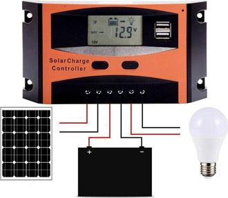 Trade Shop Trade Shop - Regolatore Di Carica 30a Per Pannello Solare 12/24v Display Lcd Usb Art. Ld2430c