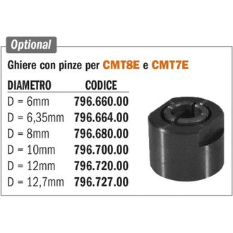 CMT router 2400W - versione aggiornata ( 7E)