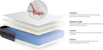 Actisom Pack Colch&oacute;n Blanco Espuma Viscoel&aacute;stica 200 X 200