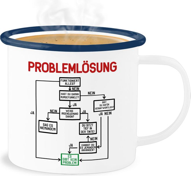 Shirtracer Emaille Becher Blechbecher - Statement - Tasse Problemlösung I Bürotassen I Tasse mit Spruch Lustig Arbeit Sprüche I Witzig Tasse Arbeitskollege I Job ab 16,90 €