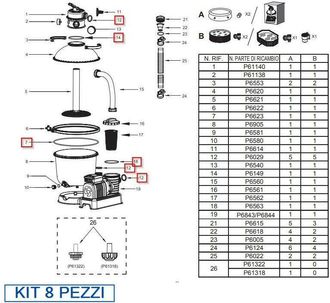 Bestway Kit 8 pezzi Guarnizioni per Filtri 58257 58258 58400 da 3785 lt-h