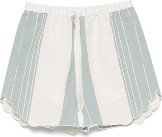 Forte_Forte Clear Blue Shorts - Dames - Bermuda - Blauw - XS - Katoen - Korte Broeken