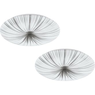Loops 2 PACK Wall Flush Ceiling Light Colour White Shade White Silver Plastic LED 33W