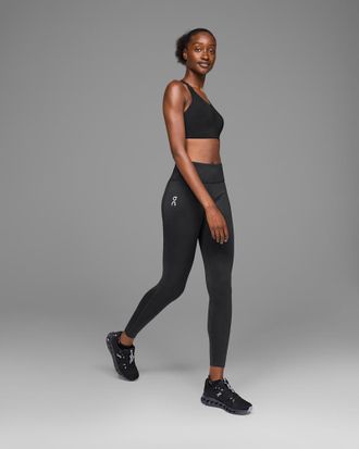 On Core Tights