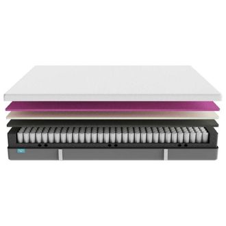 Cecotec Colch&oacute;n Muelles Ensacados Flow Hybrid + - Cecotec