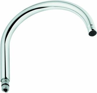 GROHE Pico