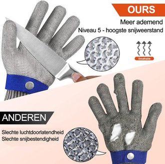 OEM Guantes Resistentes A Cortes. Guantes De Trabajo. Alto Nivel De Protecci&oacute;n 5. Guante De Protecci&oacute;n Para Cocina Para Cortar Carne