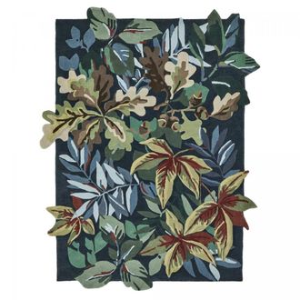 Sanderson Ecological_fiber