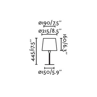 Faro Barcelona Conga L&aacute;mpara Mini Sobremesa Blanca/beige 64316-02