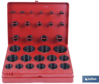 cofan O-ring per valigetta in plastica in pollici