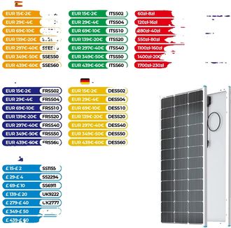 OEM Panel Solar, Alta Eficiencia De Conversi&oacute;n, Silicio Monocristalino, Construcci&oacute;n Duradera, Apto Para Autocaravanas Y Barcos, Energ&iacute;a Verde