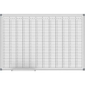 Maul Panel De Planificaci&oacute;n Standard Planificador Anual Vista