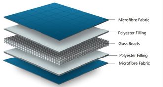 TJ Hughes Weighted Blanket in Grey - TJ Hughes