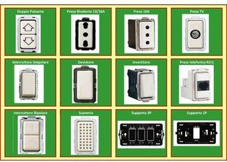 Trade Shop Trade Shop - Traesio - Serie Magic Compatibile Interruttori Bipolari Unipolari Prese Compatibili Moduli - Presa Shuko